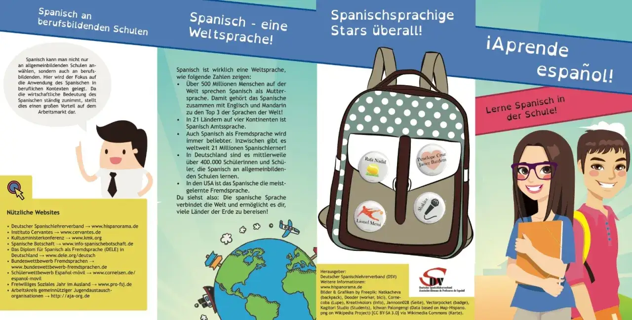 Zdjęcie Spanisch Unterricht: Die besten Optionen für effektives Lernen und Prüfungsvorbereitung