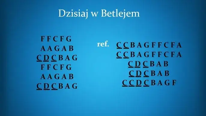 Zdjęcie Jak zagrać na flecie przybieżeli do Betlejem - proste techniki i nuty