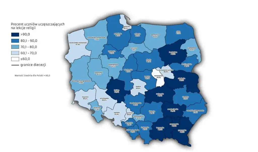 Zdjęcie Ile procent katolików jest w Polsce? Zaskakujące dane i ich znaczenie