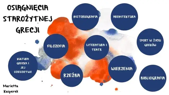 Zdjęcie Cywilizacja starożytnej Grecji: Kluczowe osiągnięcia i wpływ na świat