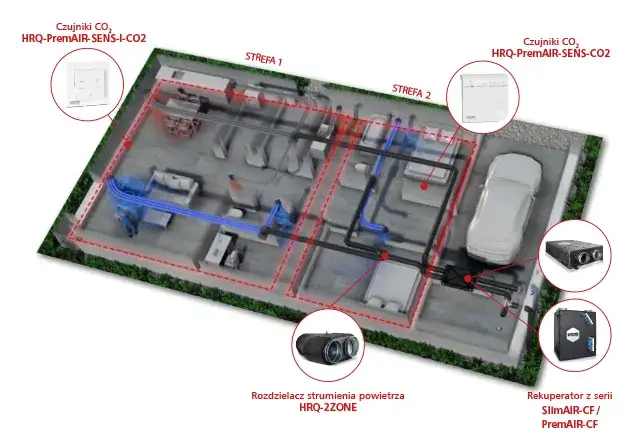 Zdjęcie Rekuperacja w Koło: Korzyści, Koszty i Instalacja Systemu