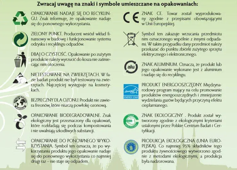 Zdjęcie Co mówią symbole umieszczane na opakowaniach? Odkryj ich znaczenie