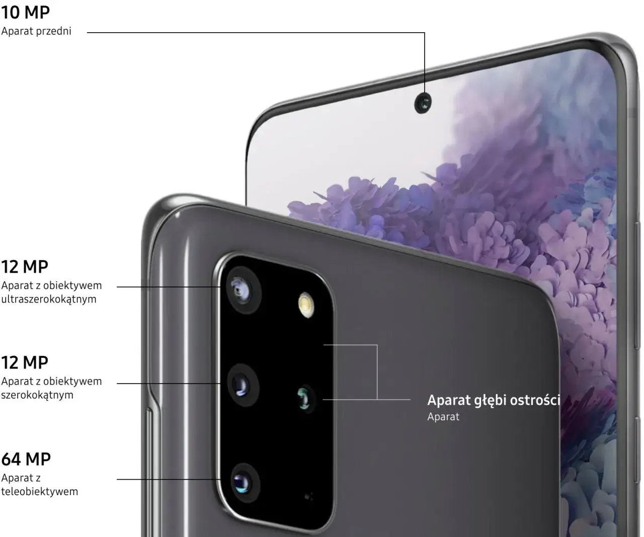Zdjęcie Samsung S20 aparat ile pikseli: Jak megapiksele wpływają na zdjęcia?