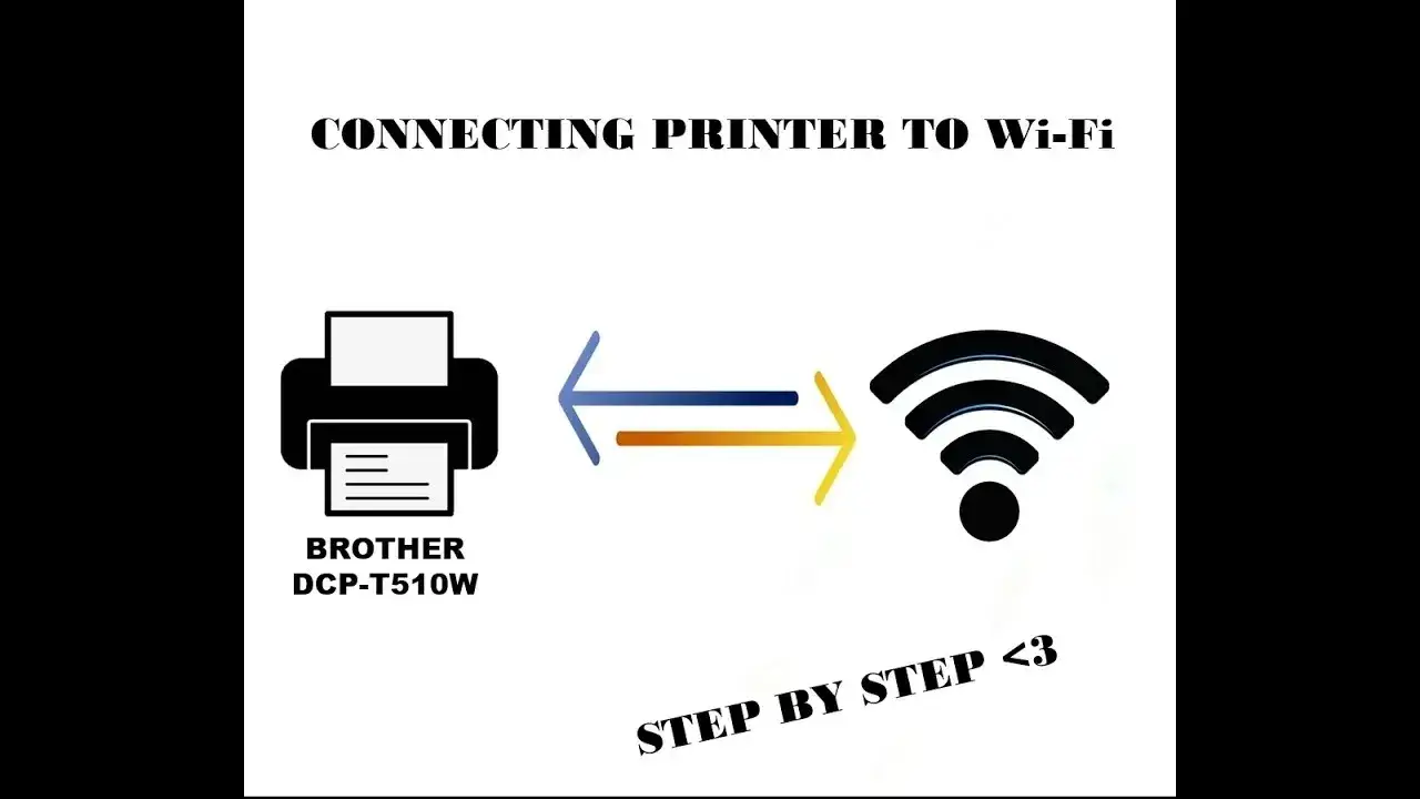 Zdjęcie Jak połączyć PS3 z Wi-Fi - proste kroki i rozwiązania problemów