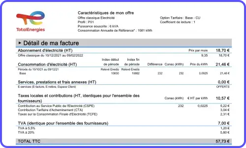 Zdjęcie Combien coûte le kWh chez TotalEnergies ? Évitez les surprises sur votre facture