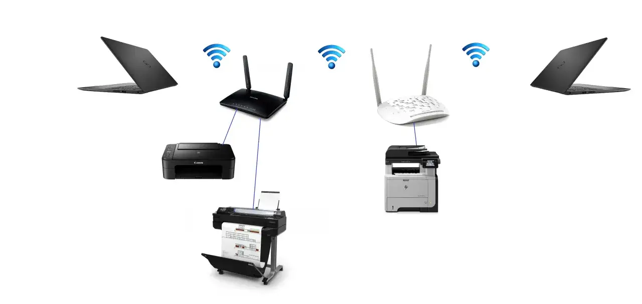 Zdjęcie Jak podłączyć router TP-Link do sieci Wi-Fi bez problemów i frustracji