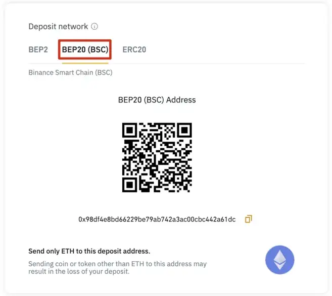 Zdjęcie Jak bez problemu znaleźć adres portfela Binance w kilku prostych krokach
