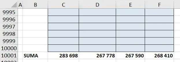 Zdjęcie Jak zmniejszyć rozmiar pliku Excel i uniknąć problemów z wydajnością