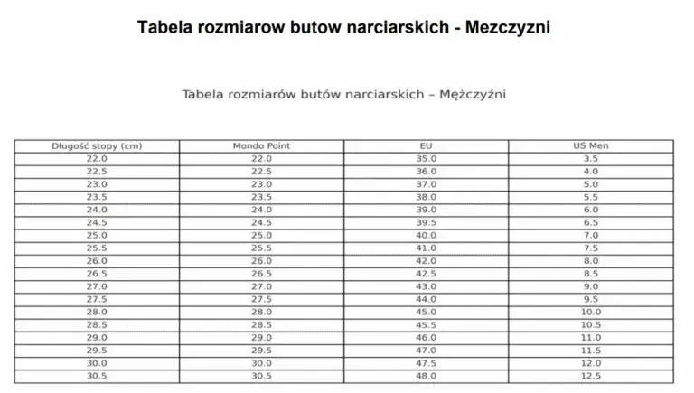 Zdjęcie 295 mm na bucie narciarskim: Jak dobrać rozmiar? Przewodnik