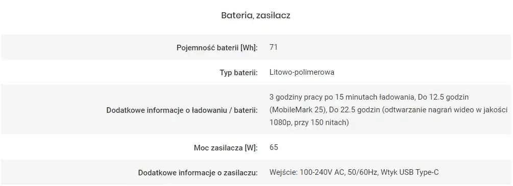 Zdjęcie Ile prądu zużywa laptop? Sprawdź realne koszty pracy!