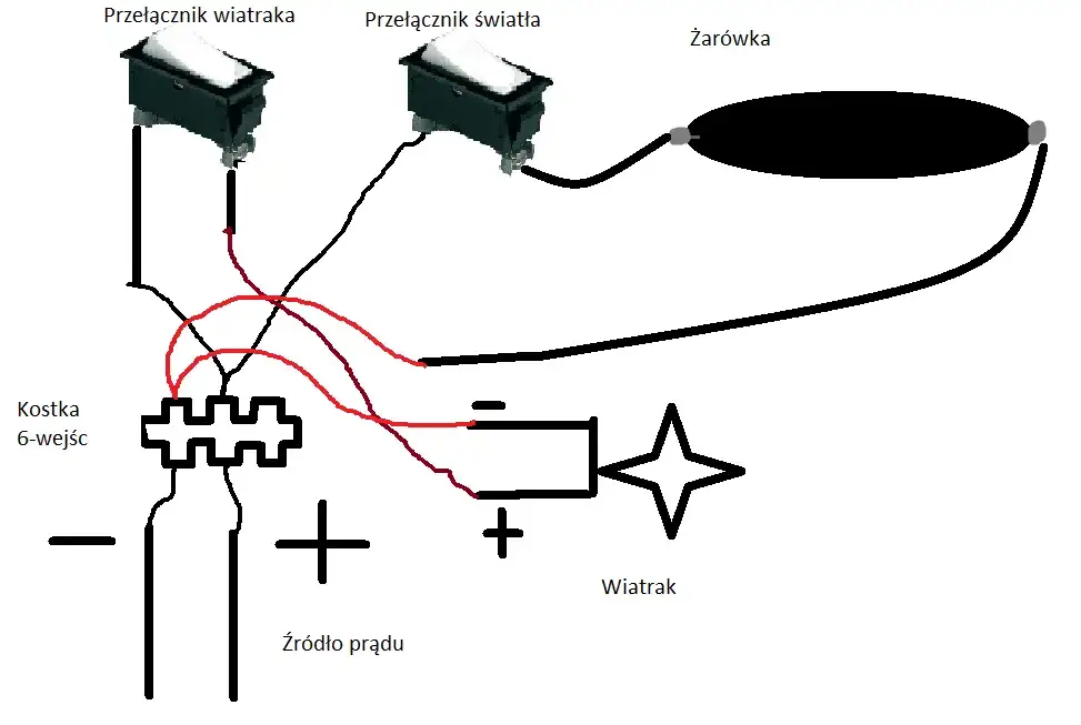 Zdjęcie Jak podłączyć okap do prądu: bezpieczna instalacja krok po kroku