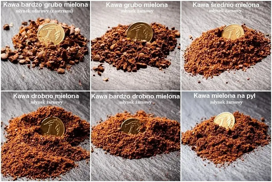 Zdjęcie Jak mielić kawę do ekspresu, by uzyskać idealny smak i aromat