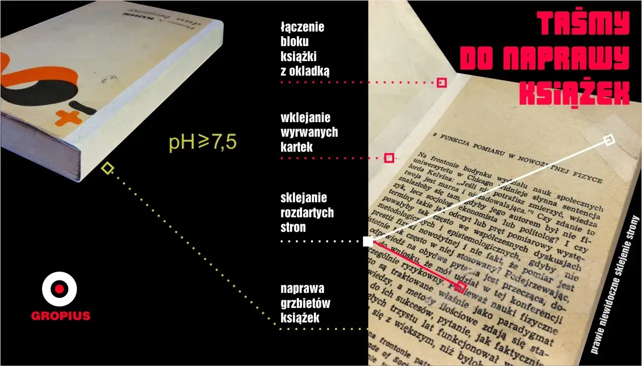 Zdjęcie Jak naprawić książkę: skuteczne techniki na uszkodzenia okładek i stron