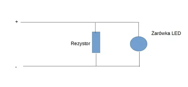 Zdjęcie Jak prawidłowo podłączyć rezystor do kierunkowskazów LED – uniknij błędów i problemów