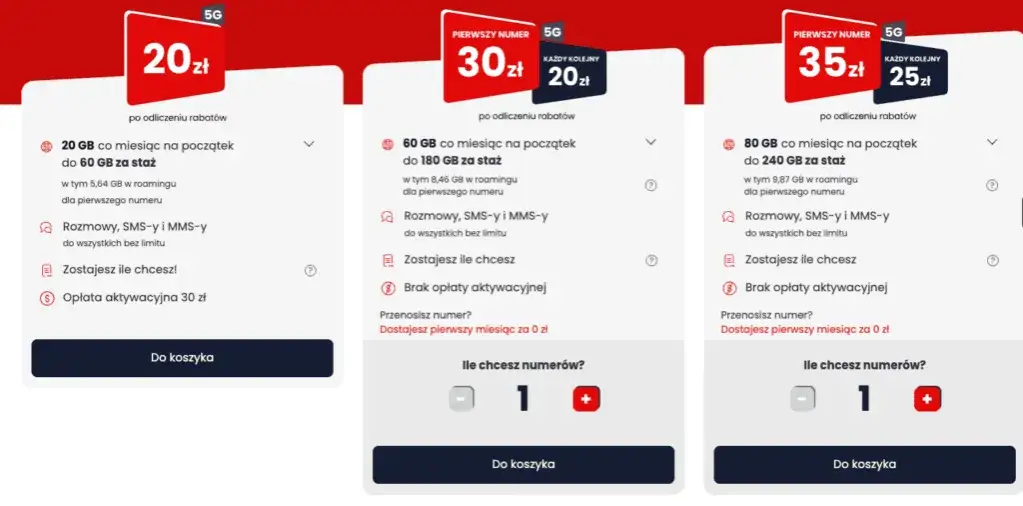 Zdjęcie Jak włączyć roaming w Virgin Mobile i uniknąć dodatkowych kosztów
