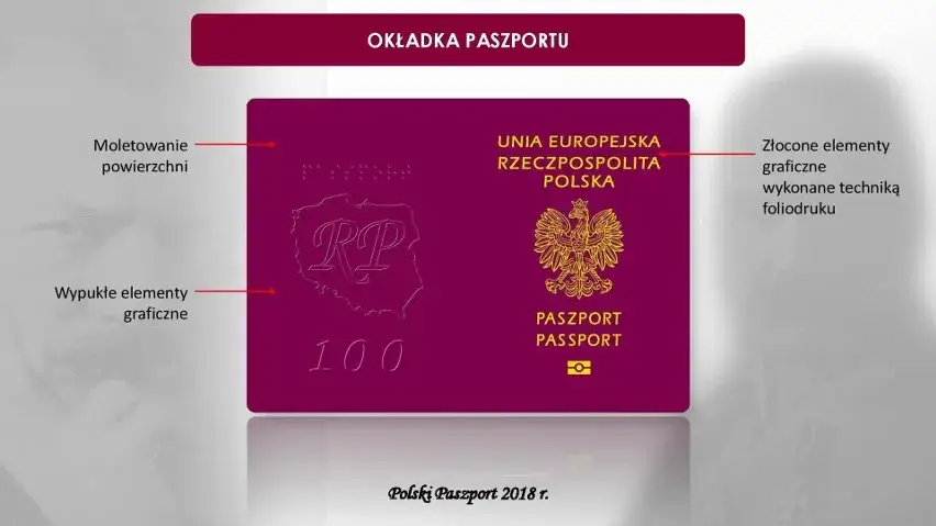 Zdjęcie Jak wygląda polski paszport? Odkryj jego unikalne cechy i design