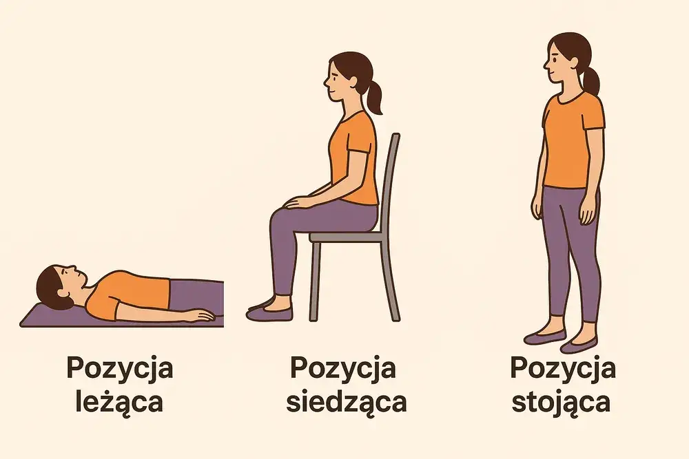 Zdjęcie Jak ćwiczyć mięśnie dna miednicy i czego unikać, by uniknąć błędów