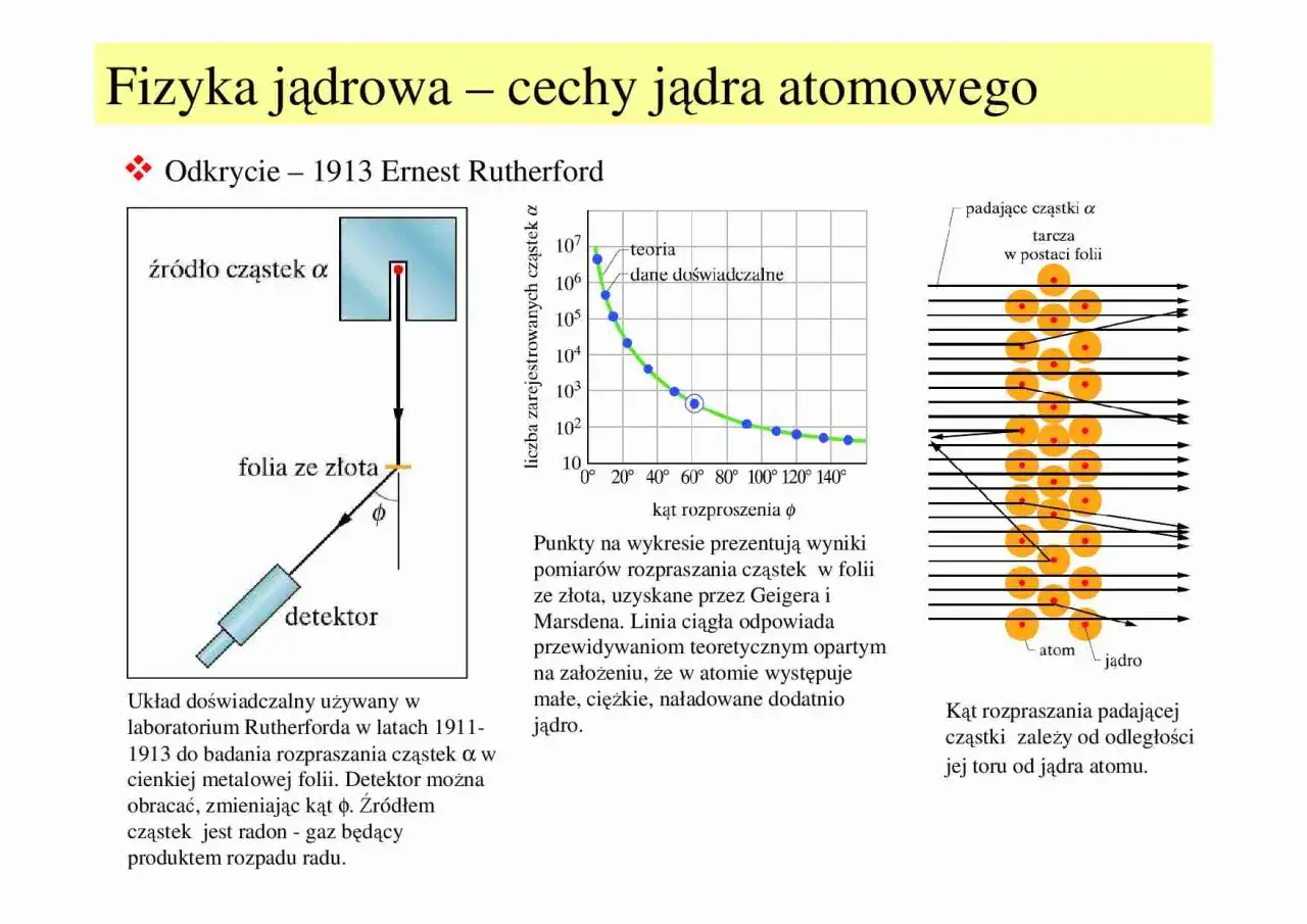 Zdjęcie Co oznacza mn w fizyce? Definicja, przykłady i zastosowanie w praktyce