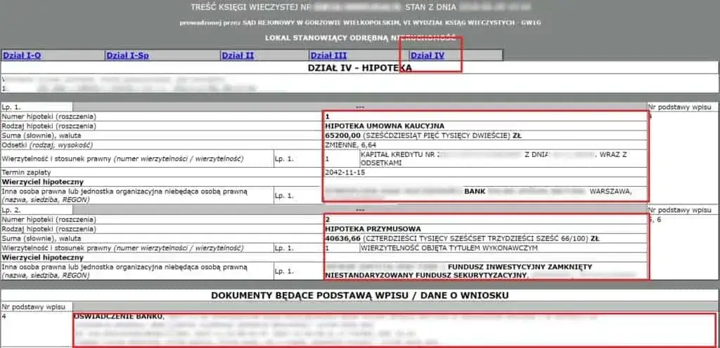 Zdjęcie Jak sprawdzić zadłużenie mieszkania komunalnego i uniknąć problemów