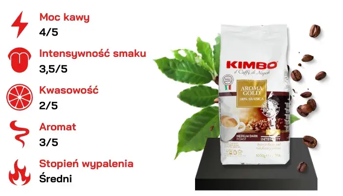 Zdjęcie Najlepsza kawa ziarnista do ekspresu – wybierz smak idealny dla siebie