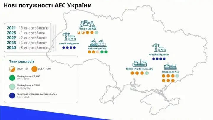 Zdjęcie Ukraińskie elektrownie jądrowe: Status, ryzyko dla Polski i plany