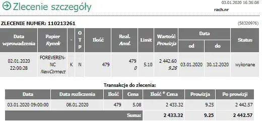 Zdjęcie Ile można zarobić w Forever? Przykłady i ukryte wyzwania finansowe