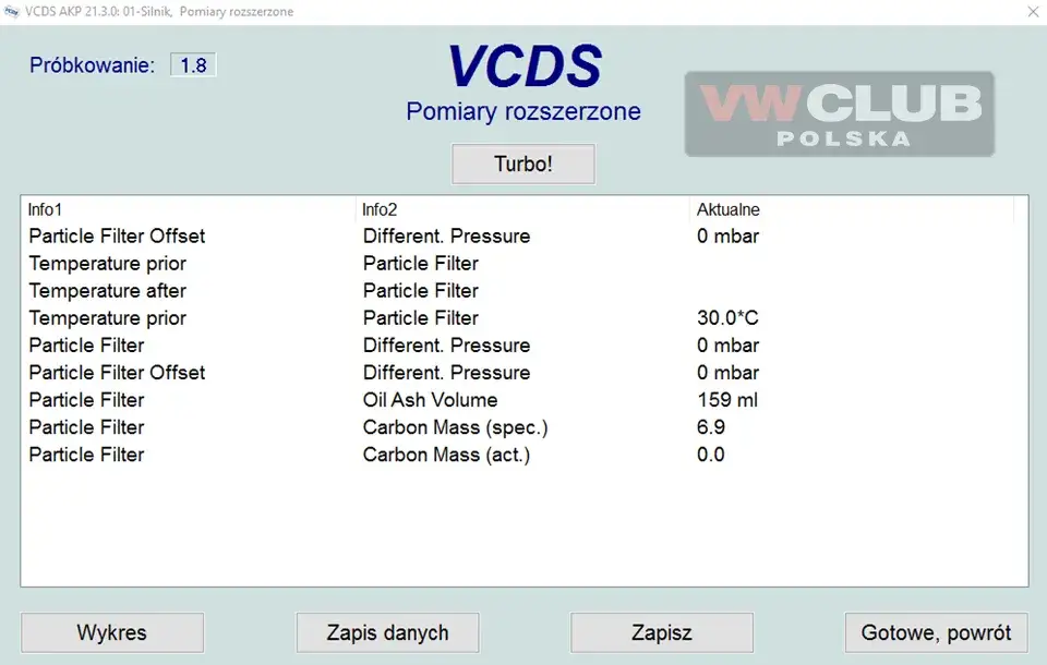 Zdjęcie Ile gram sadzy w dpf audi – kluczowe informacje o pojemności i ryzyku