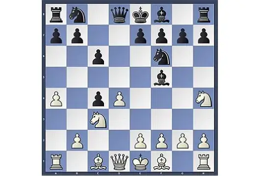 Zdjęcie Czy Slav Defense to nieprzenikniona tarcza? Nasza analiza strategii