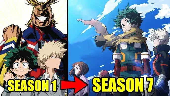 Zdjęcie My Hero Academia sezon 1 ile ma odcinków? Zaskakujące fakty!