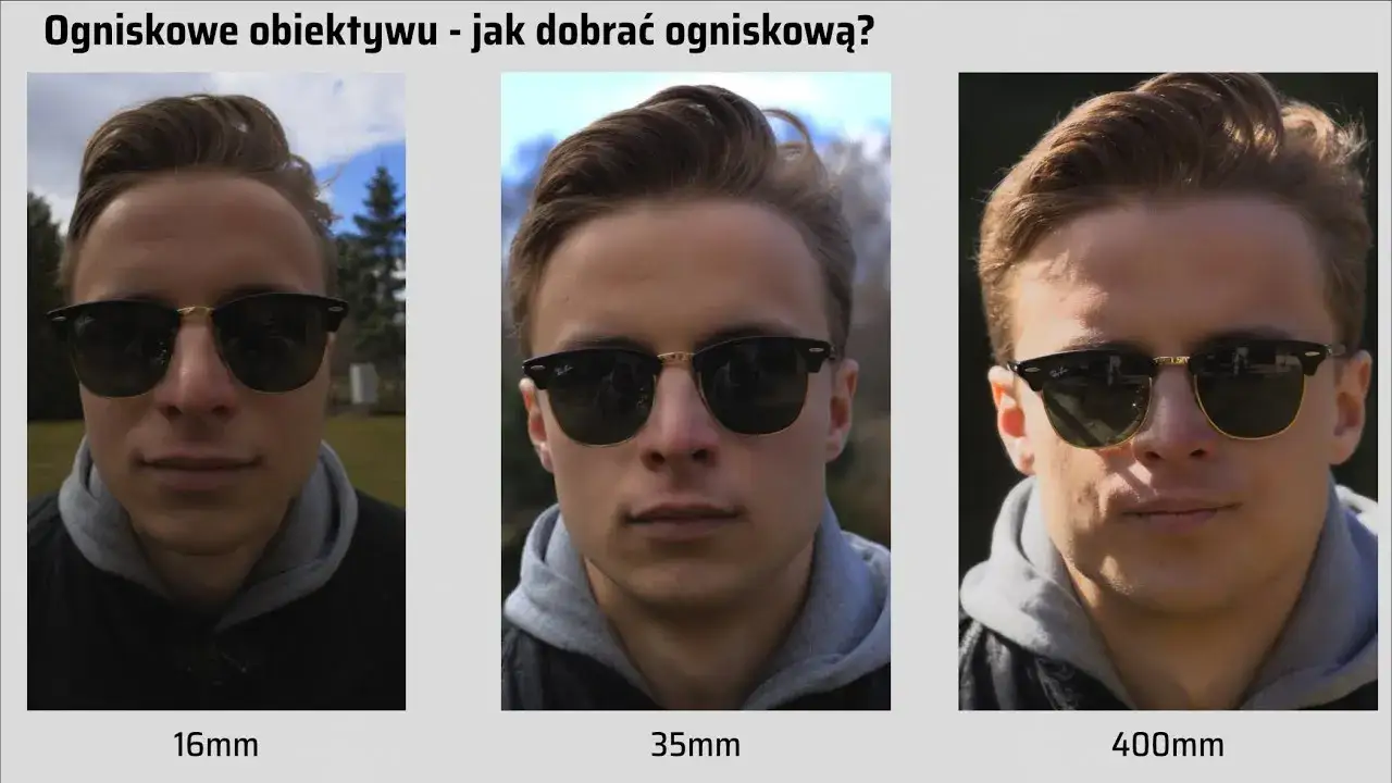 Zdjęcie Co oznacza ogniskowa w obiektywie i jak wpływa na Twoje zdjęcia
