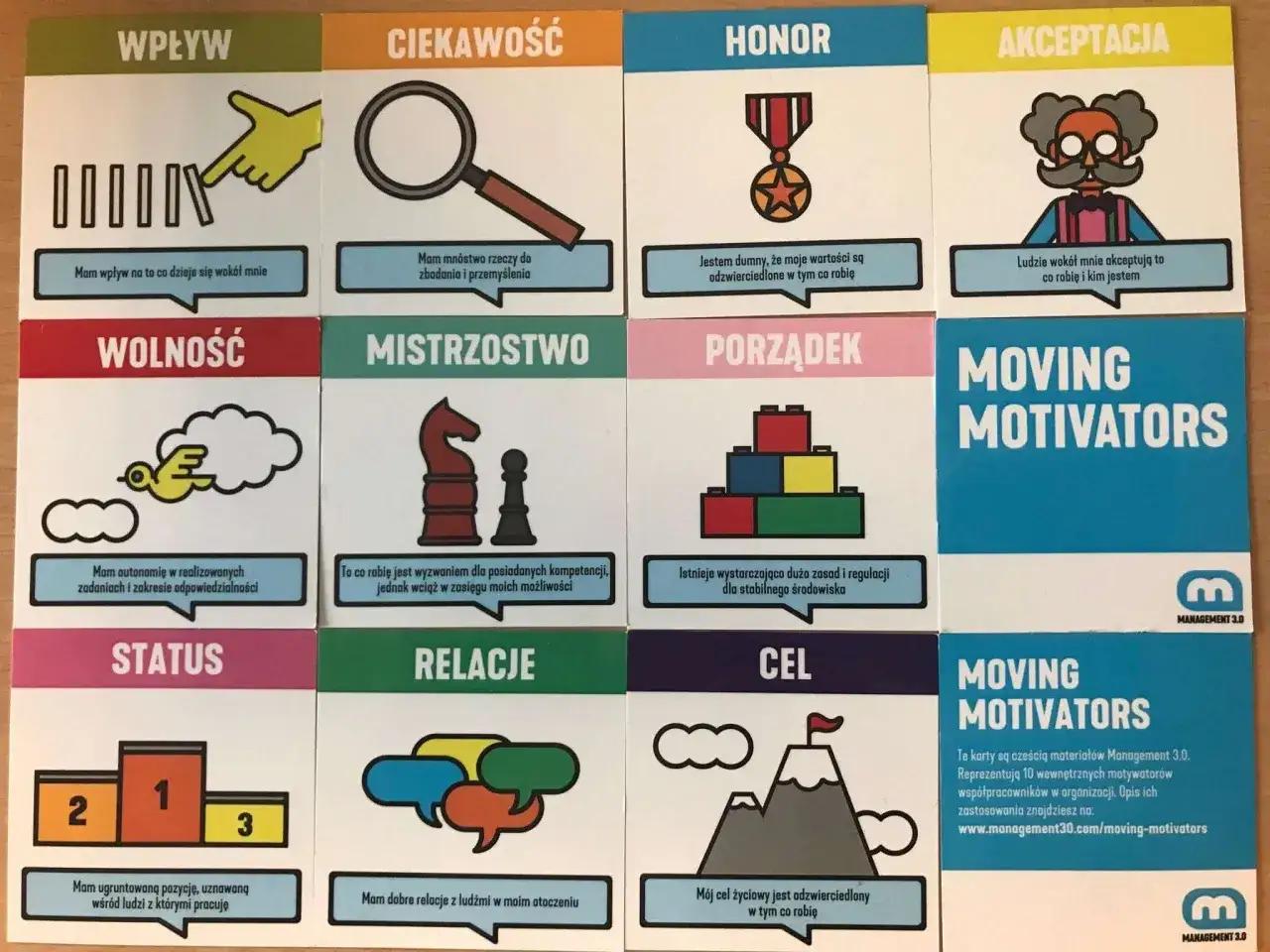 Zdjęcie Motywacje czy motywację - jak poprawnie używać tych form?