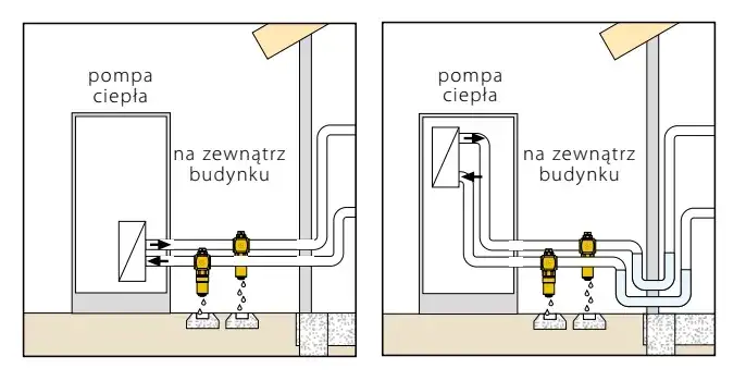Zdjęcie Jak działa pompa ciepła zimą? Skuteczne ogrzewanie mimo mrozu
