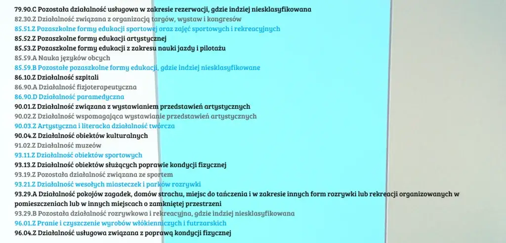 Zdjęcie Jakie kody pkd tarcza 6.0? Sprawdź, czy twój biznes kwalifikuje się do wsparcia