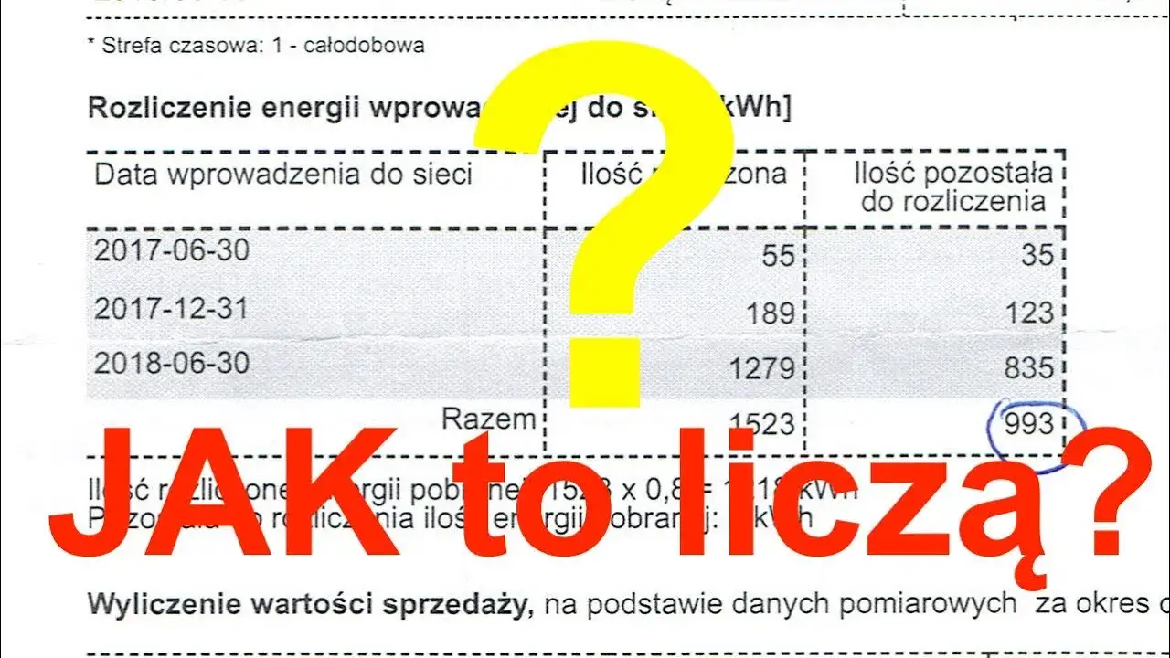 Zdjęcie Fotowoltaika: Jak zmienią się Twoje rachunki za prąd? Sprawdź!