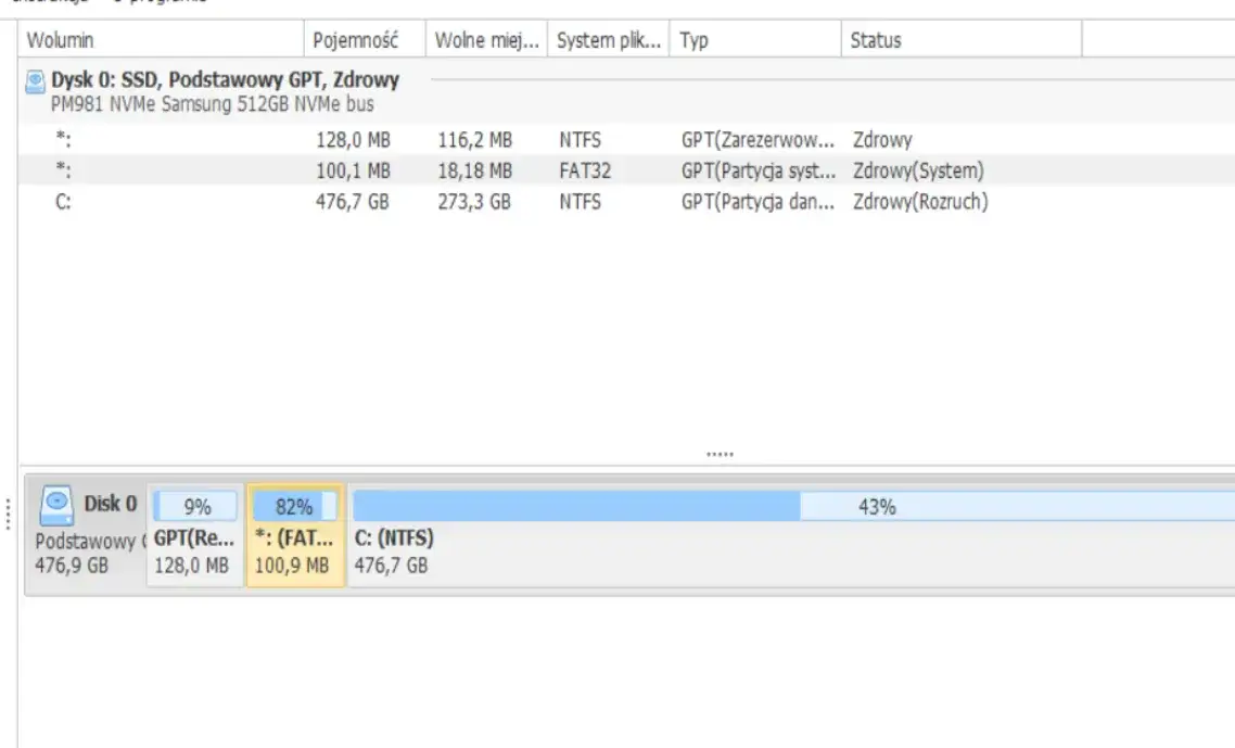 Zdjęcie Nie można zaktualizować partycji zarezerwowanej przez system w Windows 10? Rozwiązania