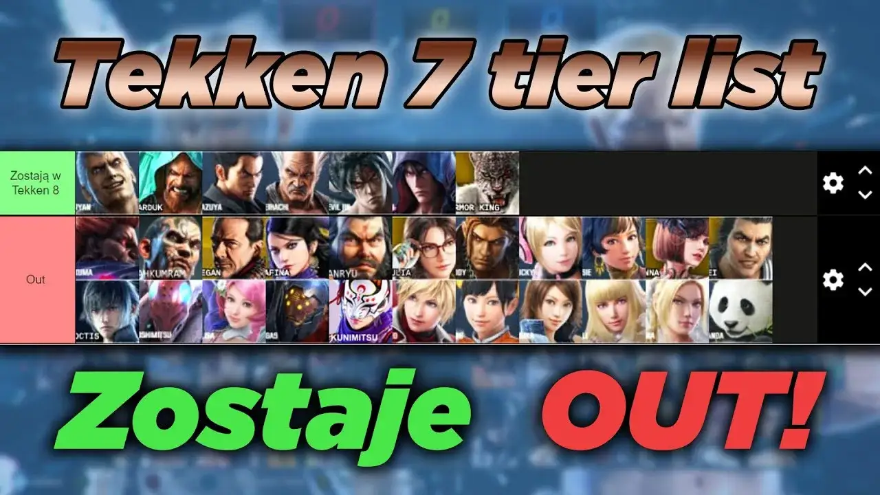 Zdjęcie  Poznaj wszystkie grywalne postacie z Tekkena!
