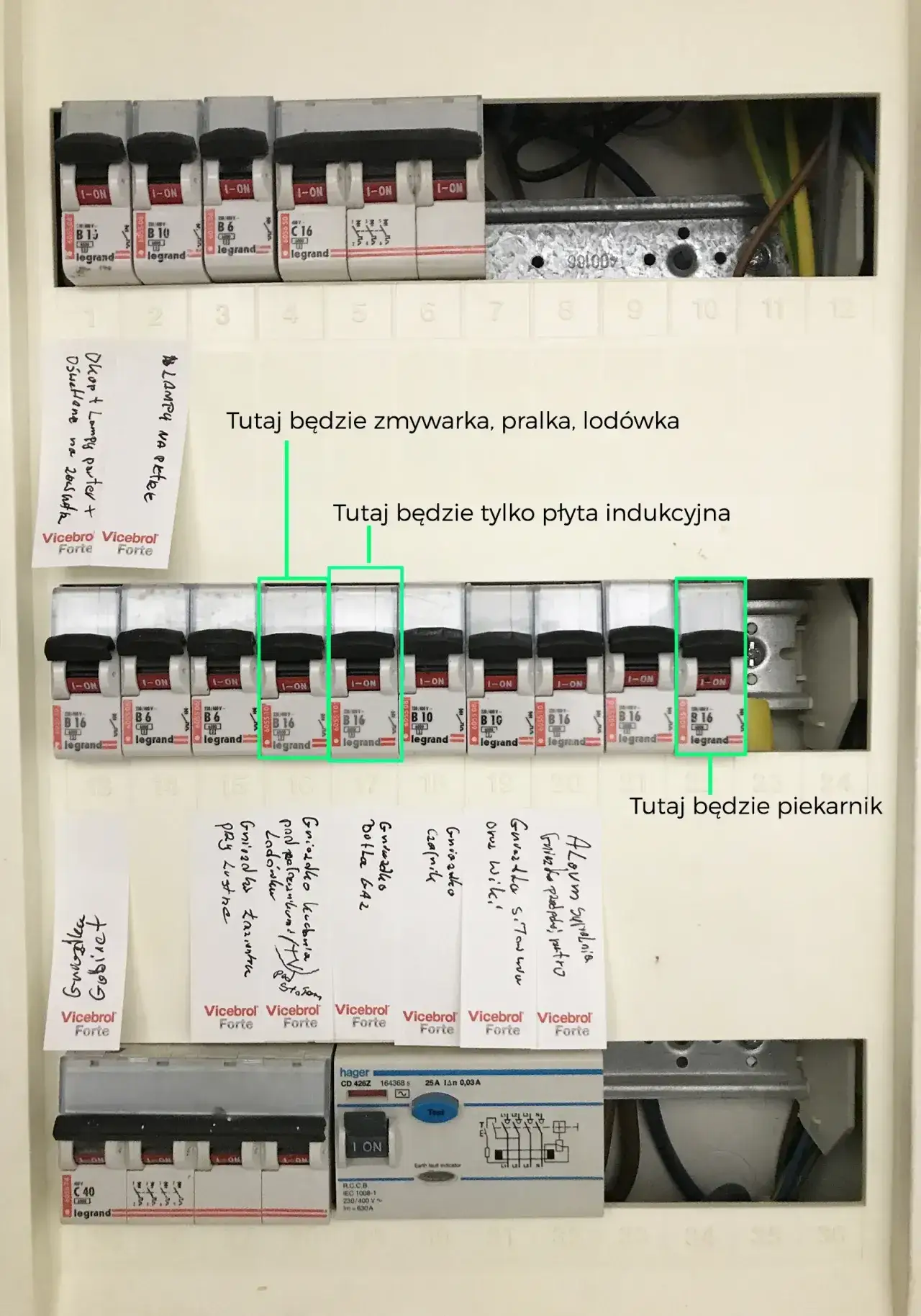 Zdjęcie Jaki bezpiecznik do indukcji 400V? Uniknij kosztownych błędów!