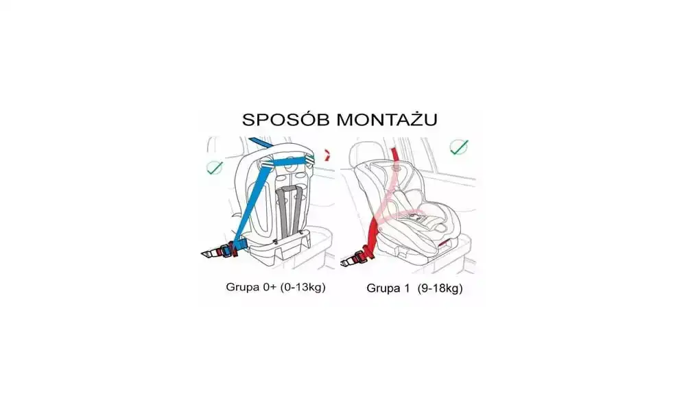 Zdjęcie Jak zamontować fotelik bez isofix - uniknij błędów w instalacji