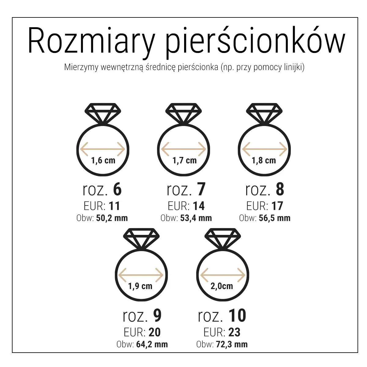 Zdjęcie Jak wybrać odpowiedni rozmiar pierścionka, aby uniknąć rozczarowania