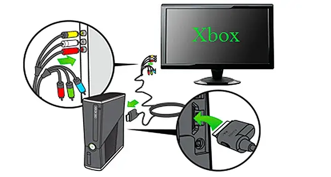Zdjęcie Jak podłączyć Xboxa do laptopa – proste kroki i rozwiązania problemów