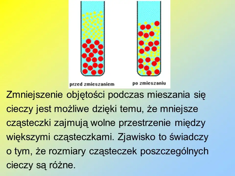 Zdjęcie Zjawisko kontrakcji - fascynujący proces zmniejszania objętości w chemii