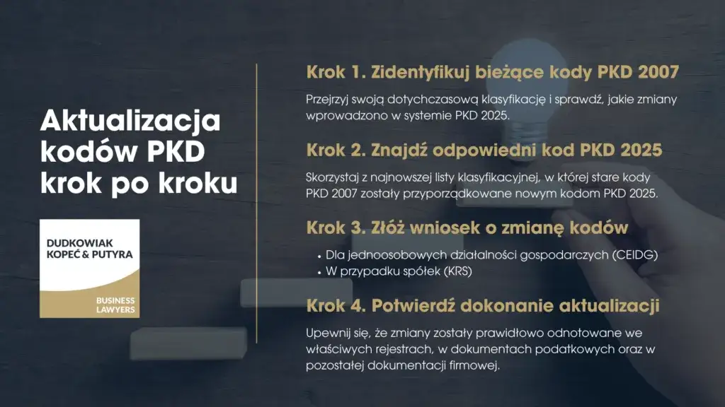 Zdjęcie Zmiana PKD w KRS: Jakie dokumenty są niezbędne, aby uniknąć problemów?