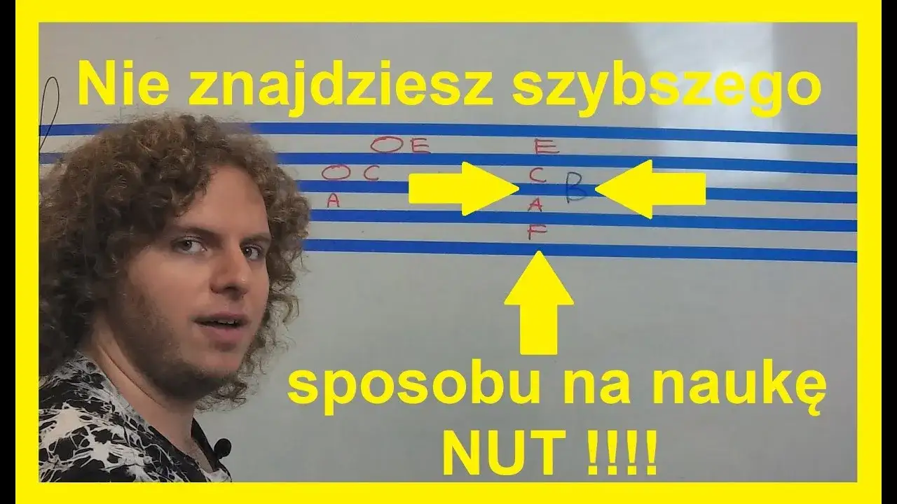 Zdjęcie Jak czytać nuty na flet - proste sposoby na opanowanie muzyki