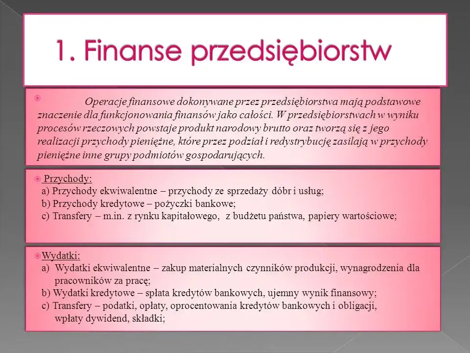 Zdjęcie Zjawiska finansowe - kompletny przewodnik w teorii i praktyce gospodarczej