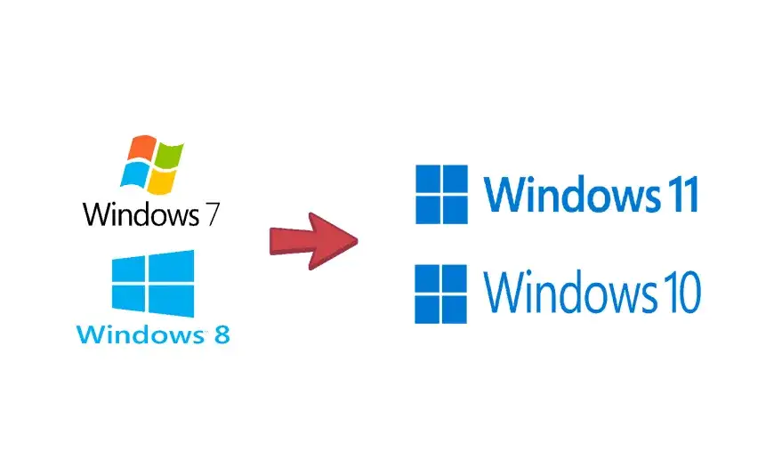 Zdjęcie Czy mogę zaktualizować Windows 7 do 10? Ważne informacje i ryzyka
