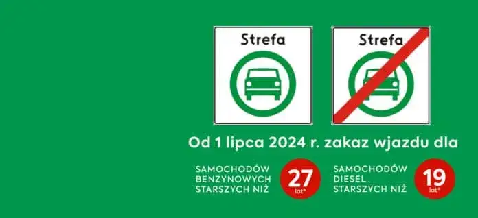 Zdjęcie Co z dieslami w Polsce? Nowe przepisy ograniczające użytkowanie w miastach