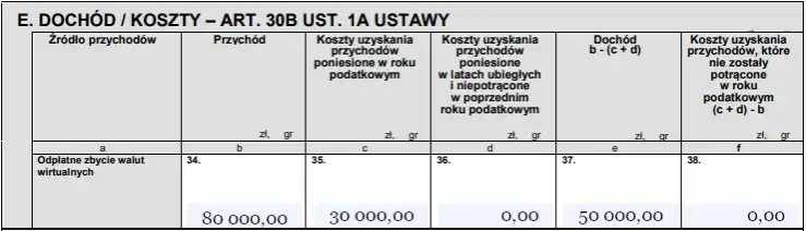 Zdjęcie Jak rozliczyć kryptowaluty prawidłowo: kompletny poradnik podatkowy