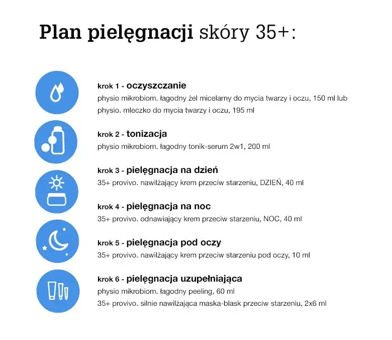Zdjęcie Jak dbać o cerę po 35 roku życia, aby uniknąć zmarszczek i suchości