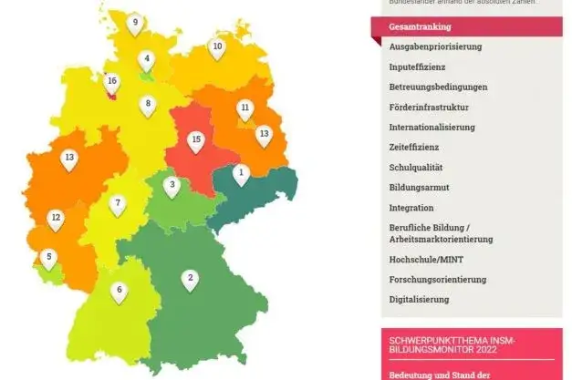 Zdjęcie Bildung in Deutschland: Herausforderungen und Chancen im Bildungssystem