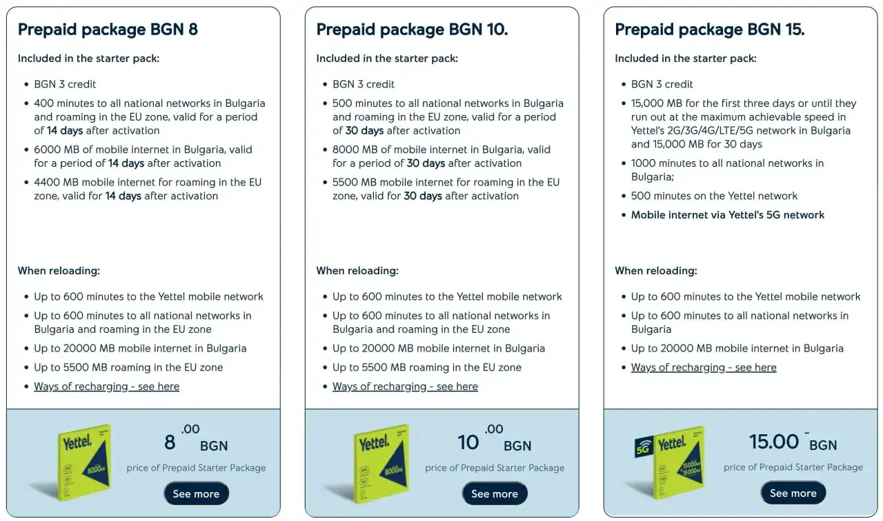 Zdjęcie Czy w Bułgarii jest roaming? Odkryj zasady korzystania z telefonu
